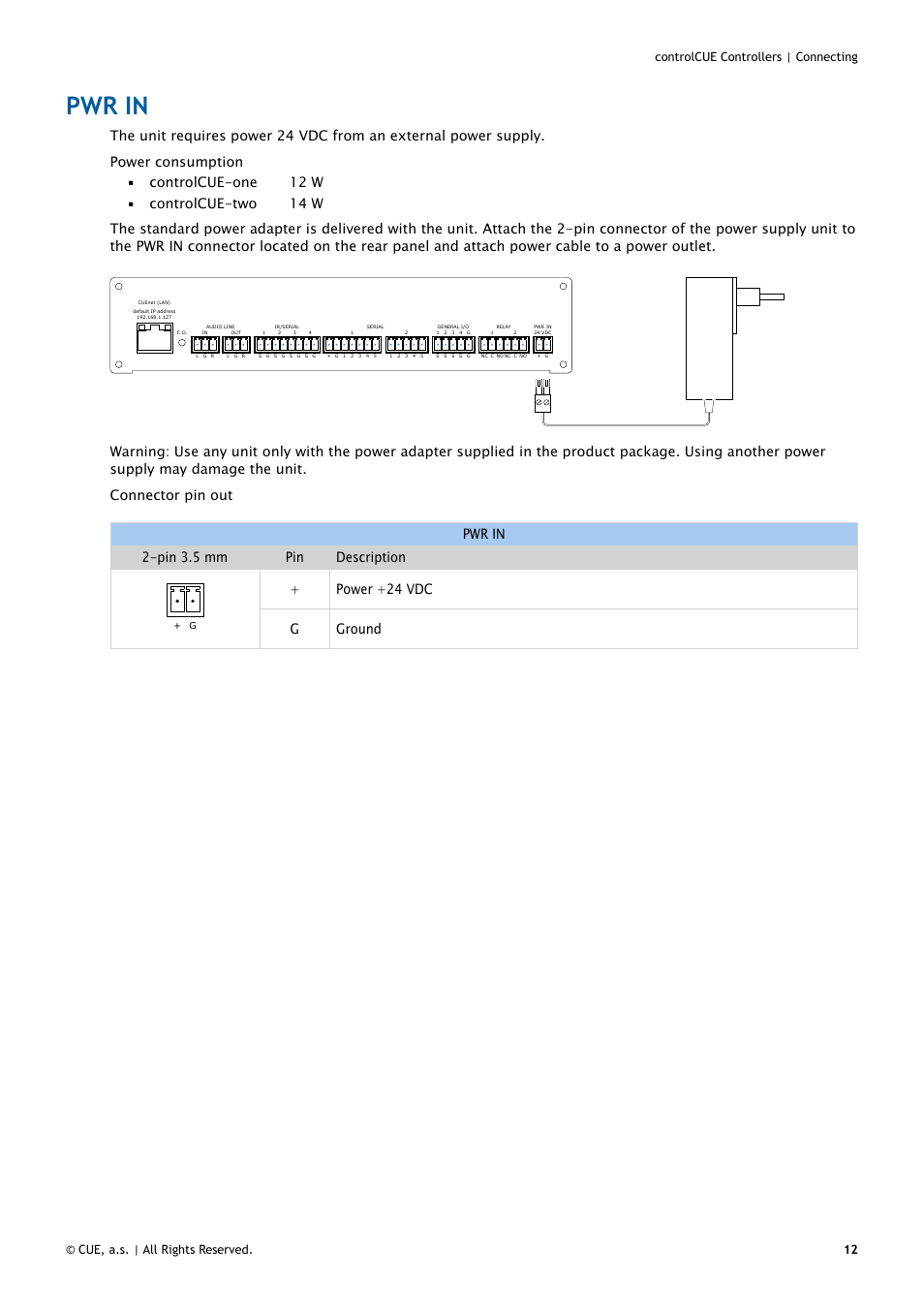 Pwr in, 12 pwr in, Power +24 vdc g ground | CUE controlCUE User Manual | Page 12 / 32