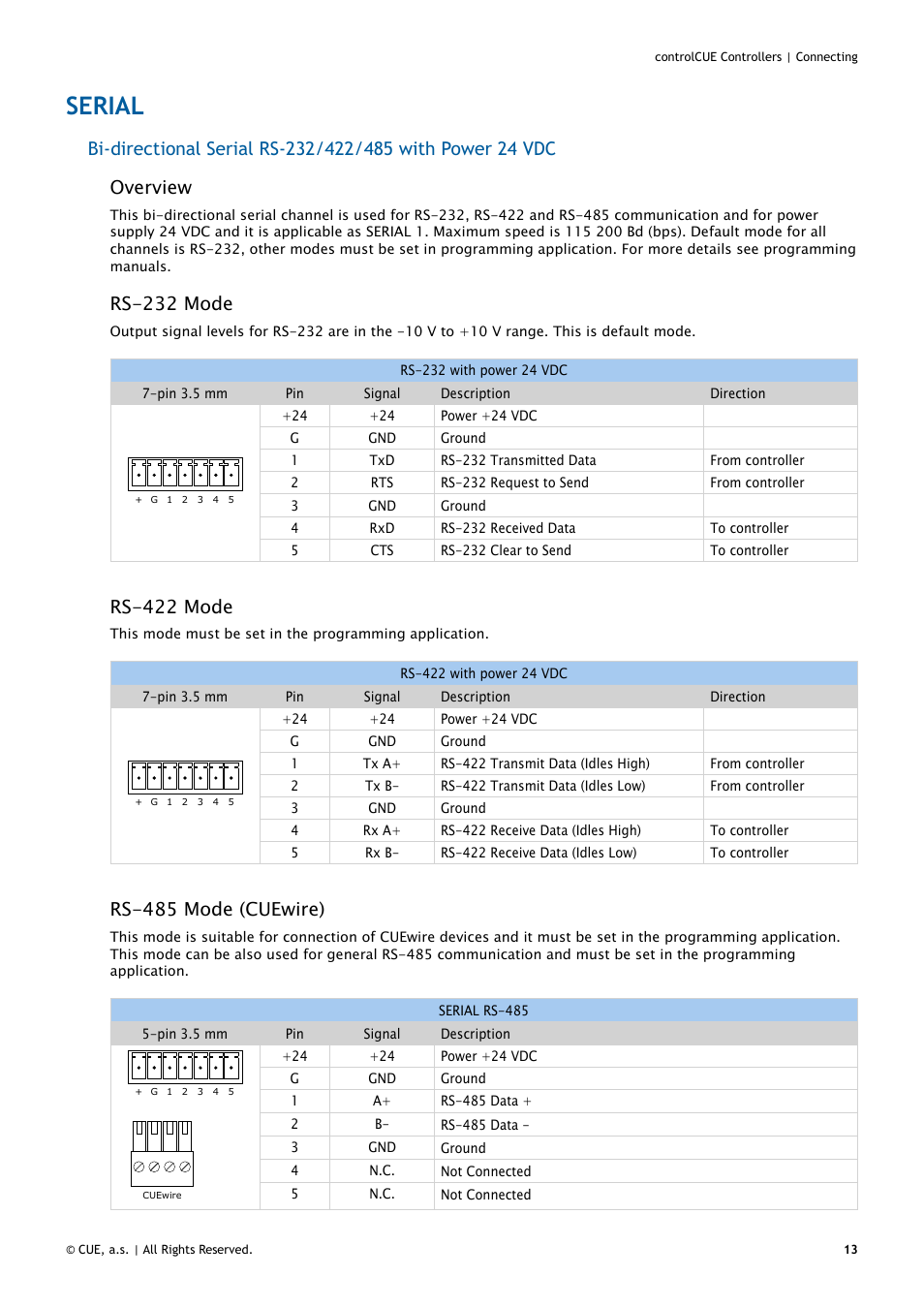 Serial, 13 serial, Rs-232 mode | Rs-422 mode, Rs-485 mode (cuewire) | CUE controlCUE User Manual | Page 13 / 32