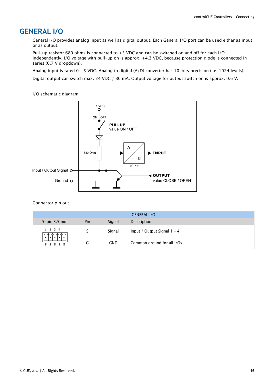General i/o, 16 general i/o | CUE controlCUE User Manual | Page 16 / 32