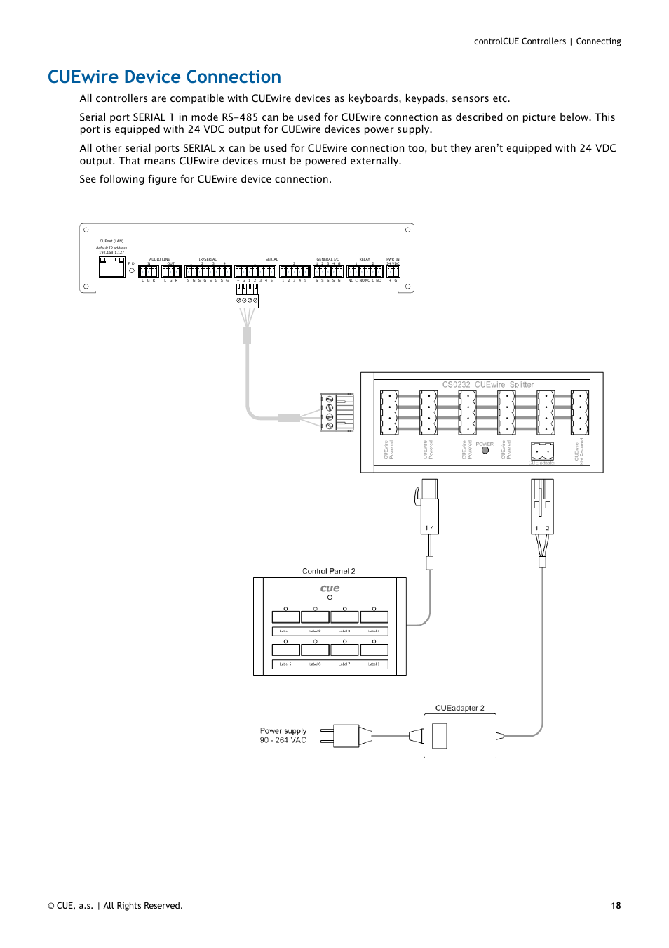 Cuewire device connection, 18 cuewire device connection | CUE controlCUE User Manual | Page 18 / 32