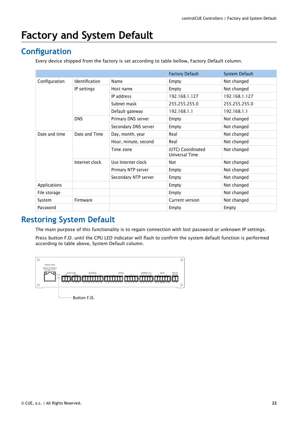 Factory and system default, Configuration, Restoring system default | 22 factory and system default, 22 configuration 22 restoring system default | CUE controlCUE User Manual | Page 22 / 32