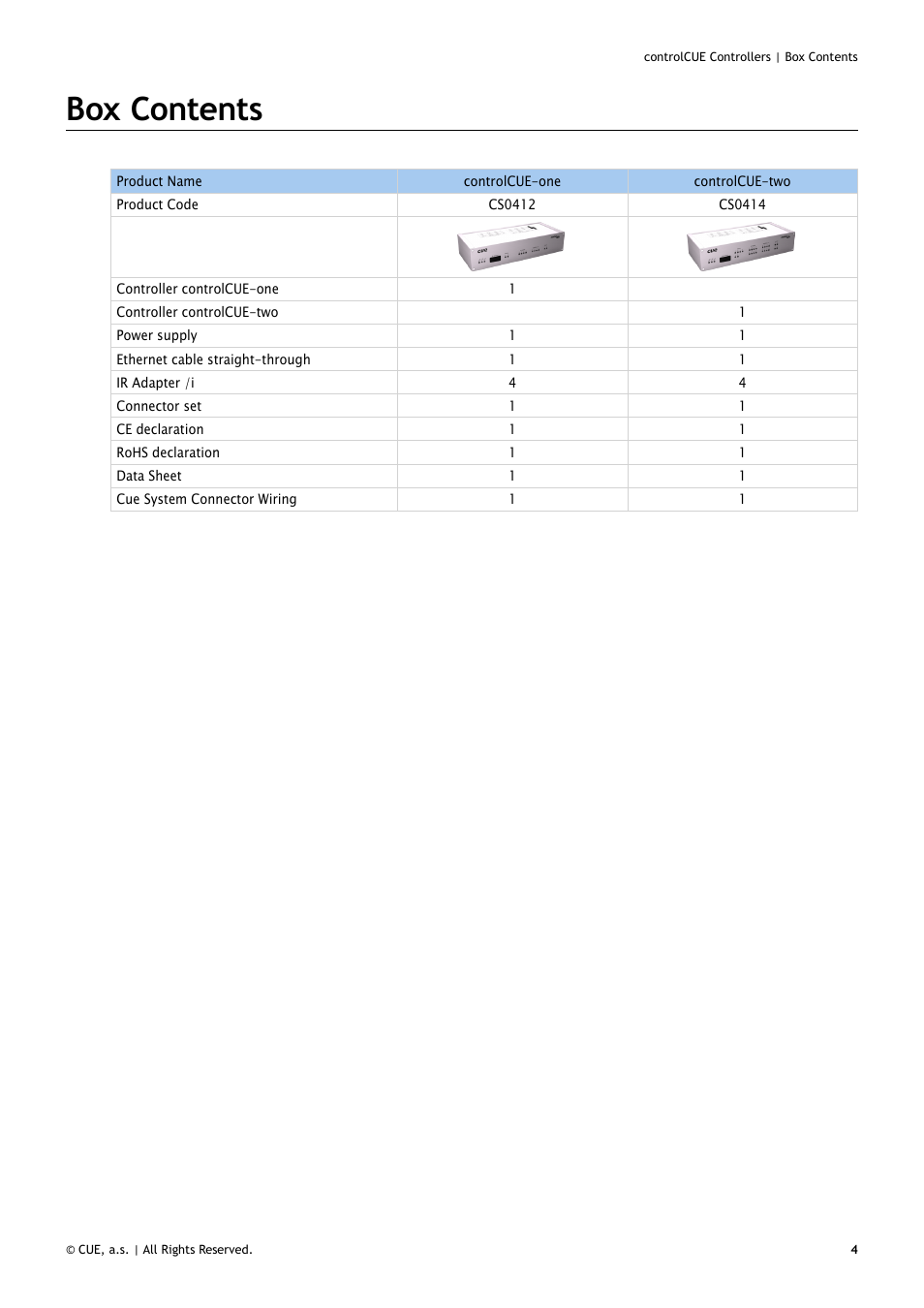 Box contents | CUE controlCUE User Manual | Page 4 / 32