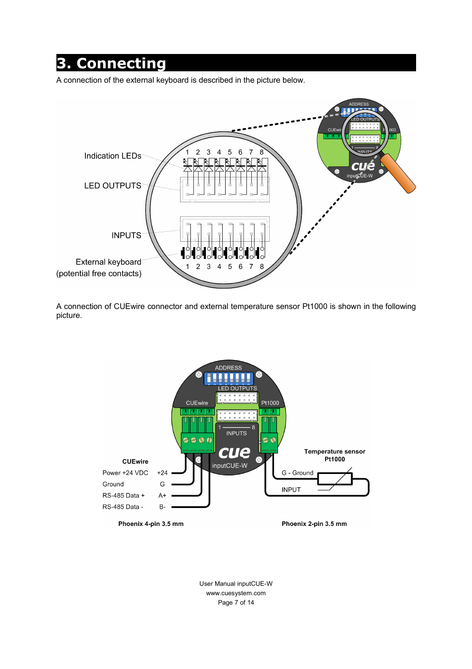 Connecting | CUE inputCUE-W User Manual | Page 7 / 14