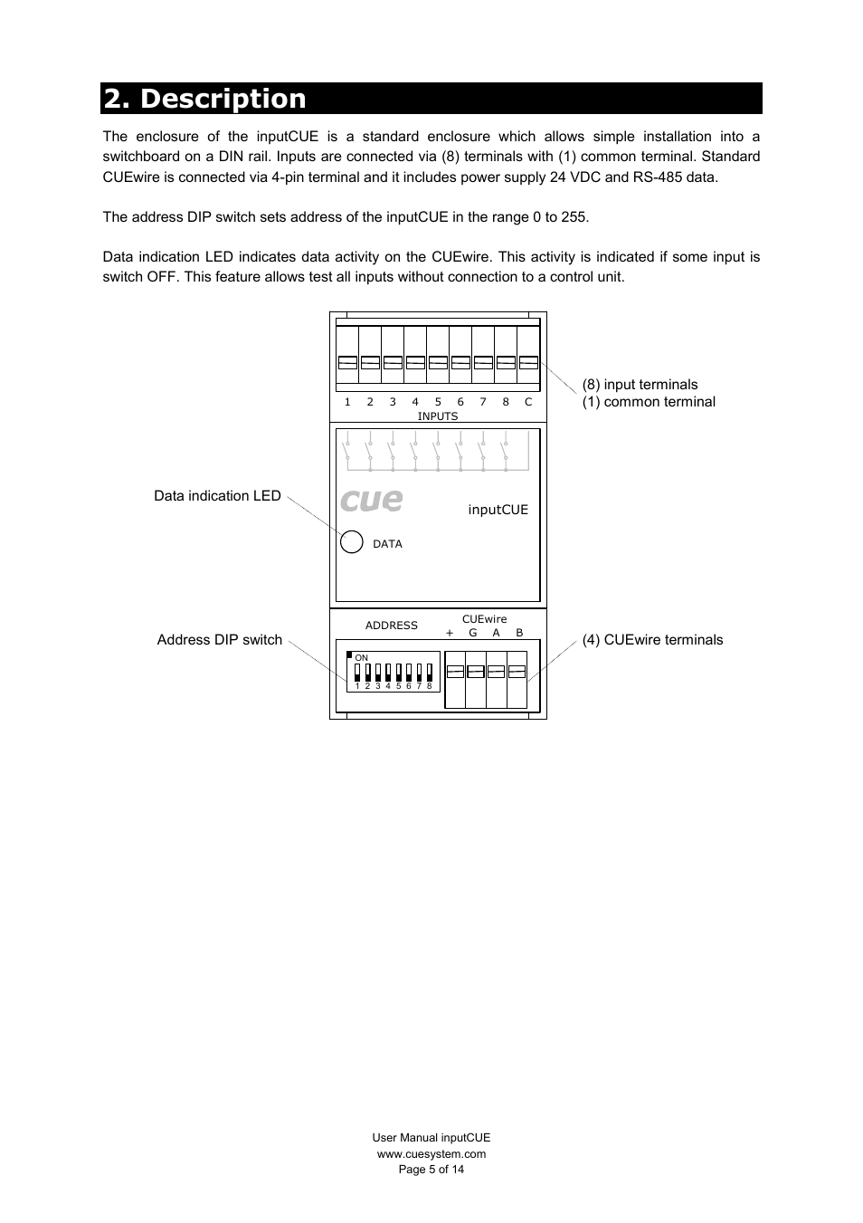 Description | CUE inputCUE User Manual | Page 5 / 14