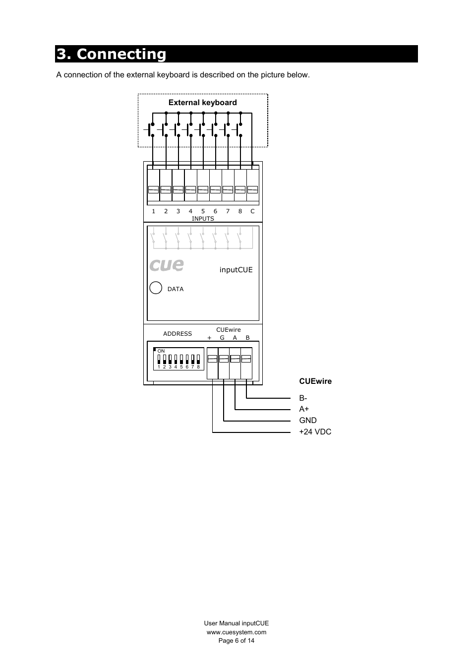 Connecting | CUE inputCUE User Manual | Page 6 / 14
