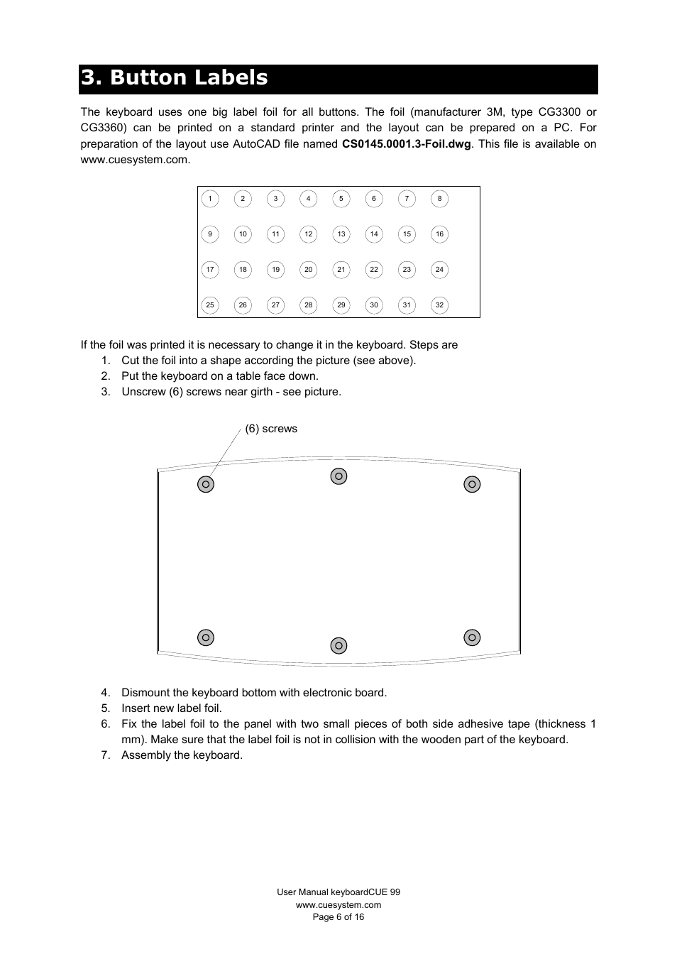 Button labels | CUE keyboardCUE User Manual | Page 6 / 16