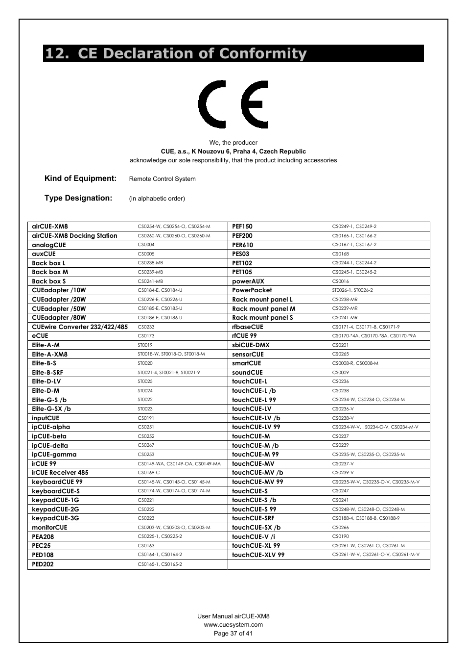 Ce declaration of conformity, Kind of equipment, Type designation | CUE airCUE-XM8 User Manual | Page 37 / 41