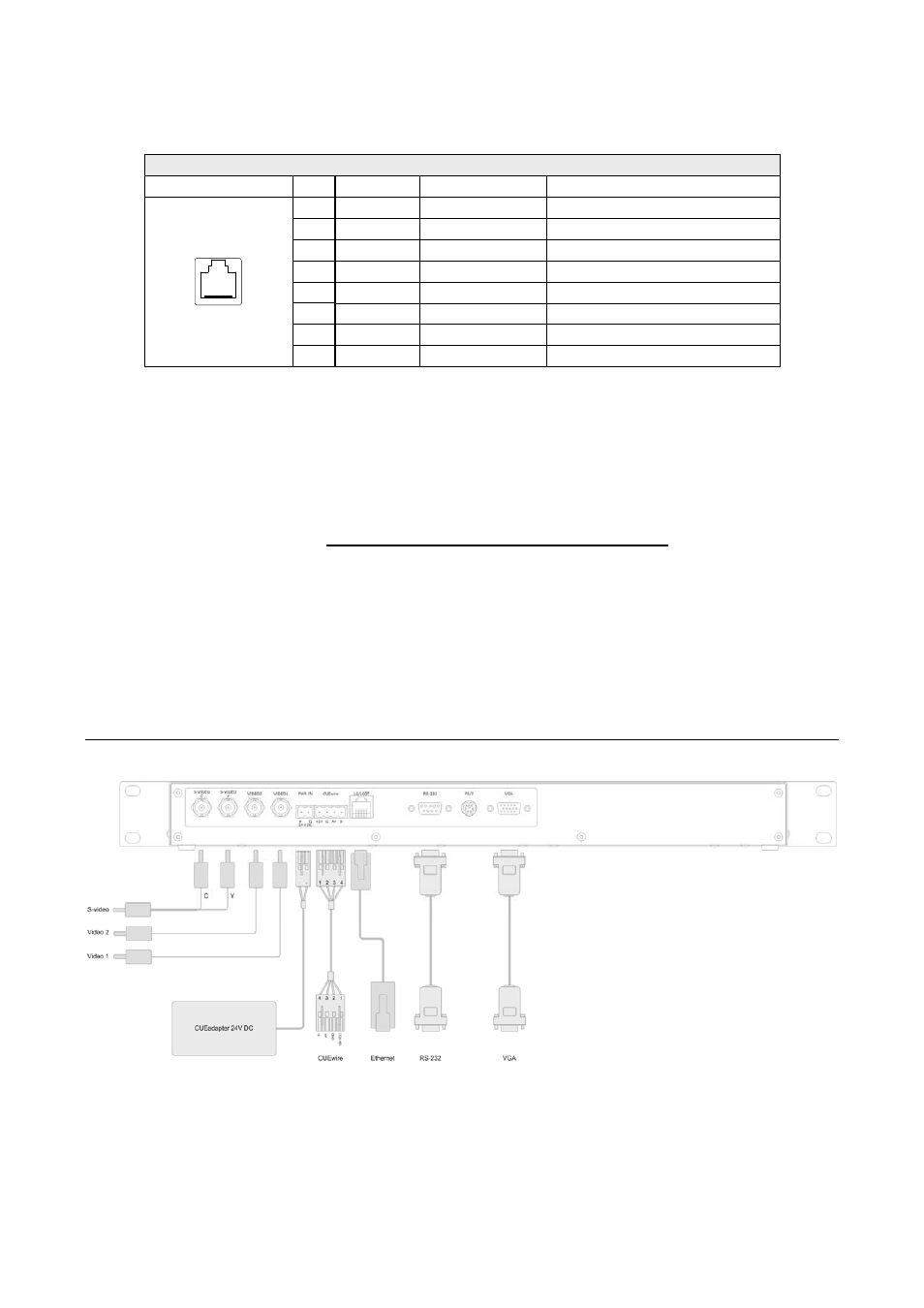 Rs-232 connector, Ps/2 connector, Vga connector | Connection | CUE touchCUE-V i User Manual | Page 8 / 27