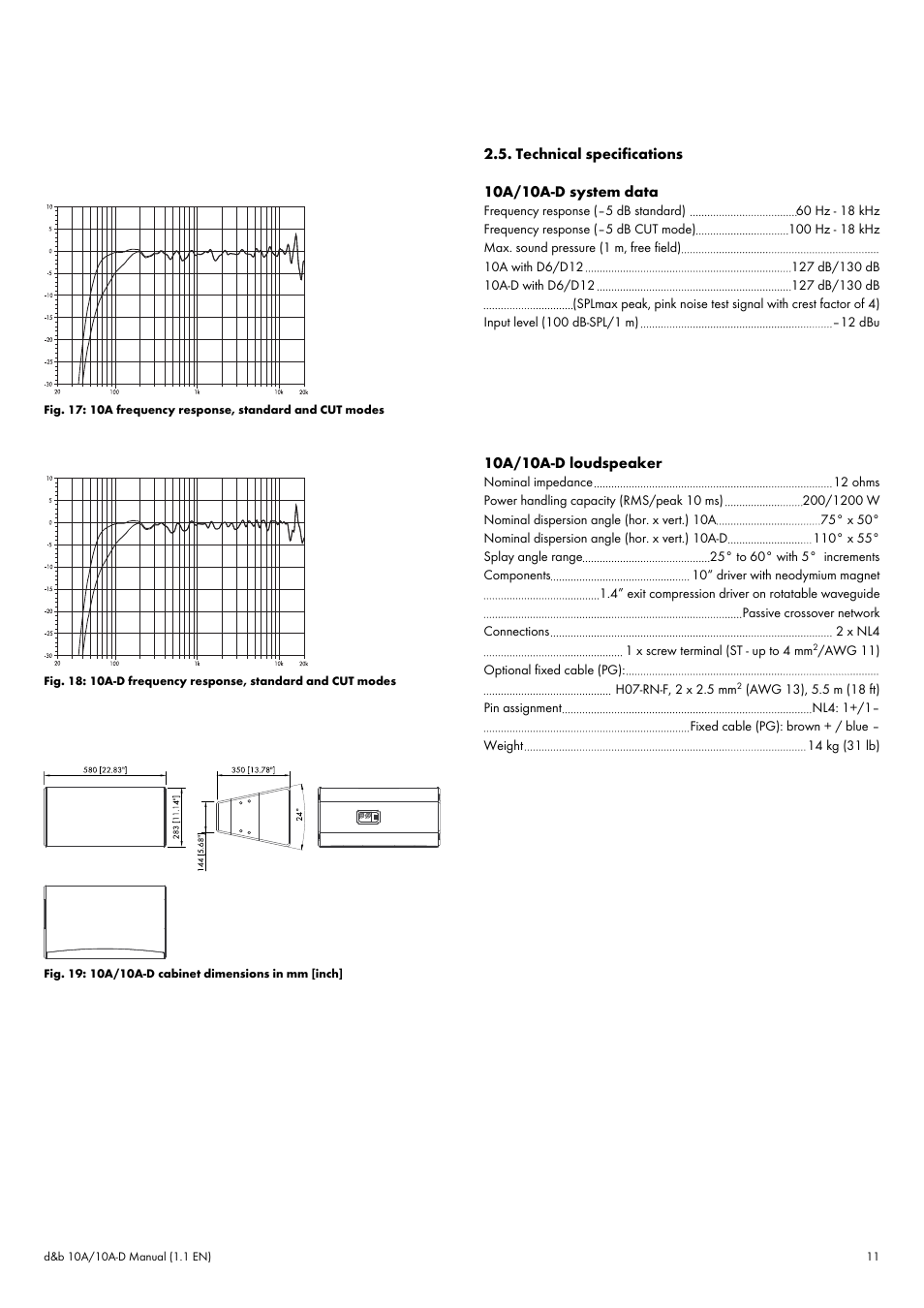 Technical specifications | d&b 10A User Manual | Page 11 / 13