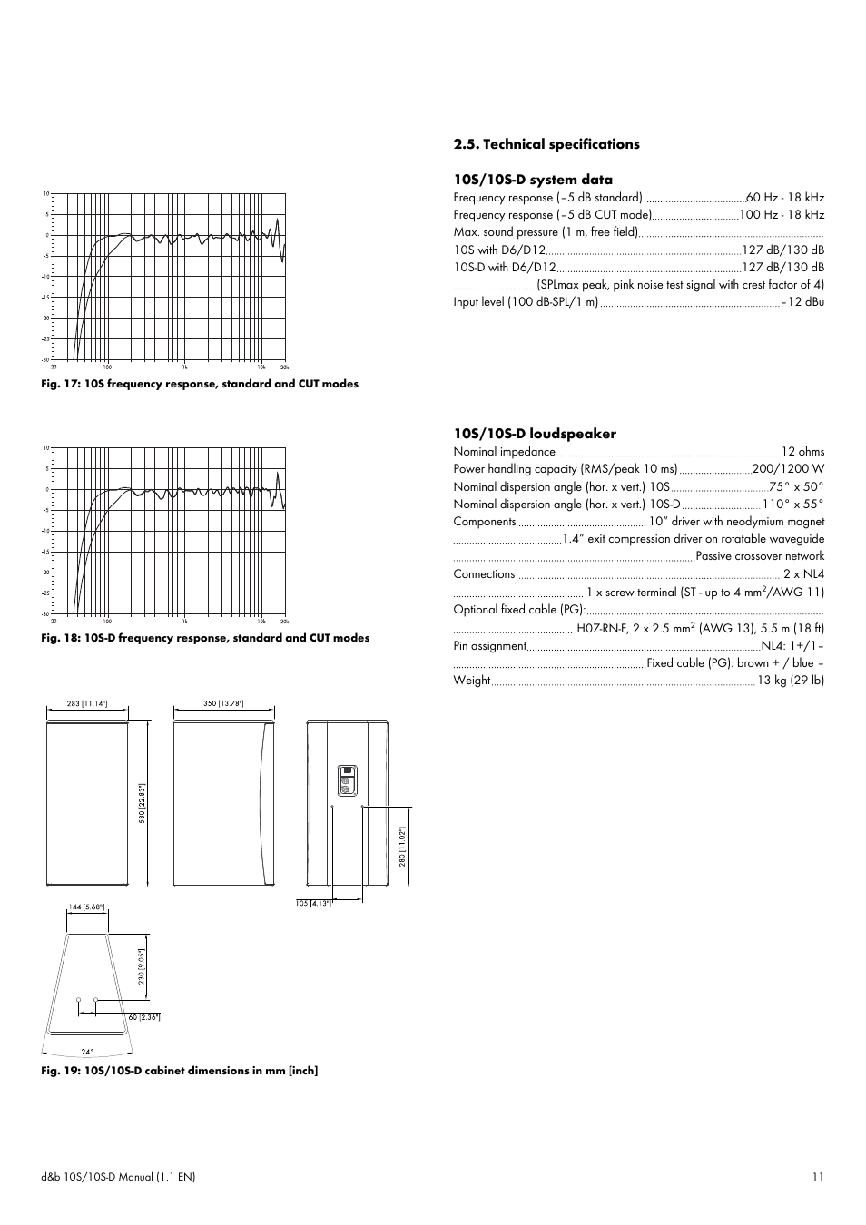 Technical specifications | d&b 10S User Manual | Page 11 / 13