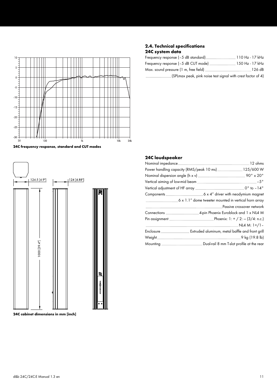 Technical specifications | d&b 24C User Manual | Page 11 / 17