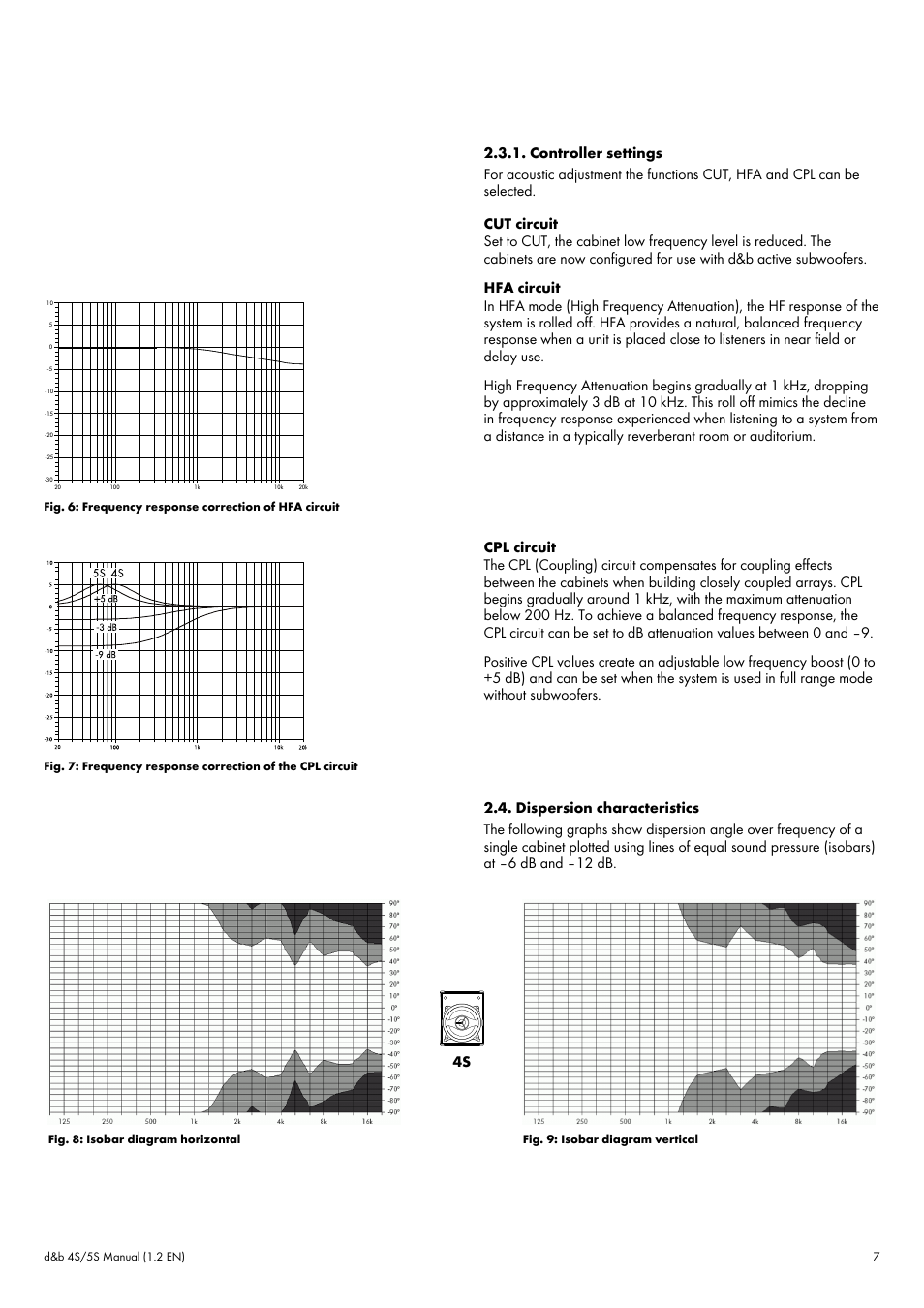 Controller settings, Dispersion characteristics | d&b 4S User Manual | Page 7 / 11