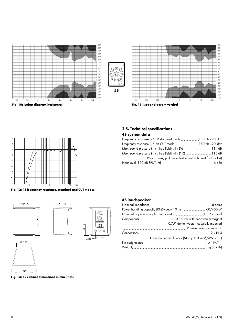 Technical specifications | d&b 4S User Manual | Page 8 / 11