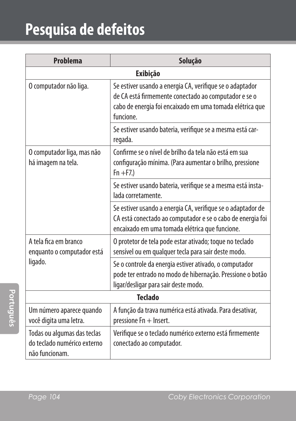 Pesquisa de defeitos | COBY electronic NBPC1220 User Manual | Page 104 / 136