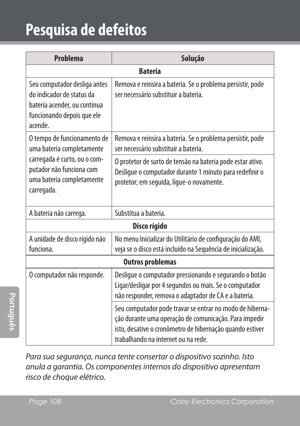 Pesquisa de defeitos | COBY electronic NBPC1220 User Manual | Page 108 / 136
