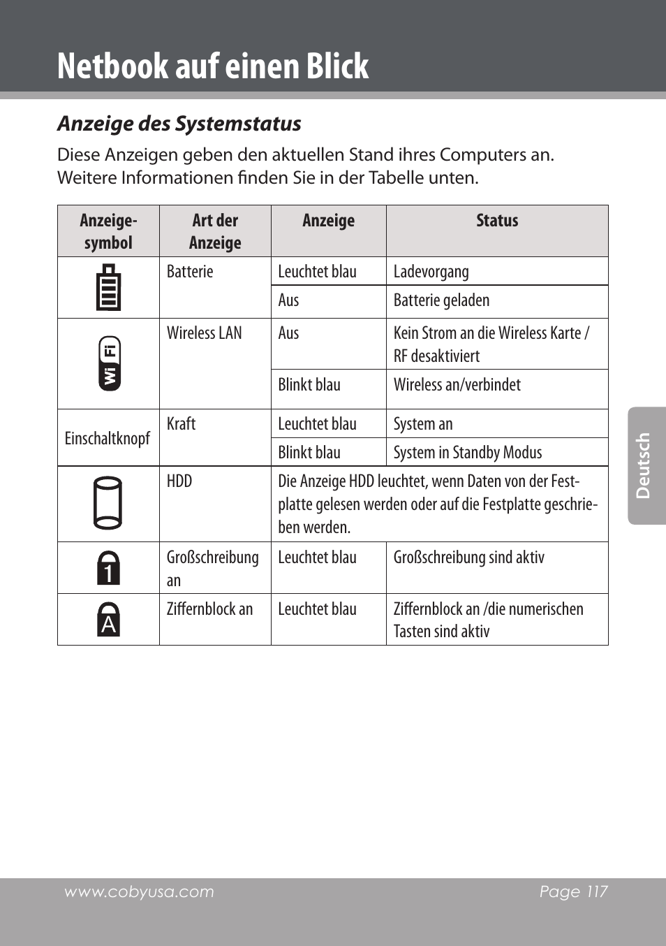 Anzeige des systemstatus, Netbook auf einen blick | COBY electronic NBPC1220 User Manual | Page 117 / 136