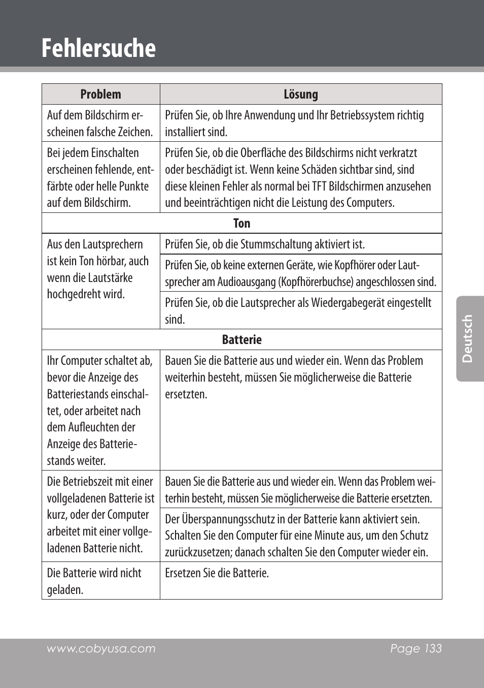 Fehlersuche | COBY electronic NBPC1220 User Manual | Page 133 / 136