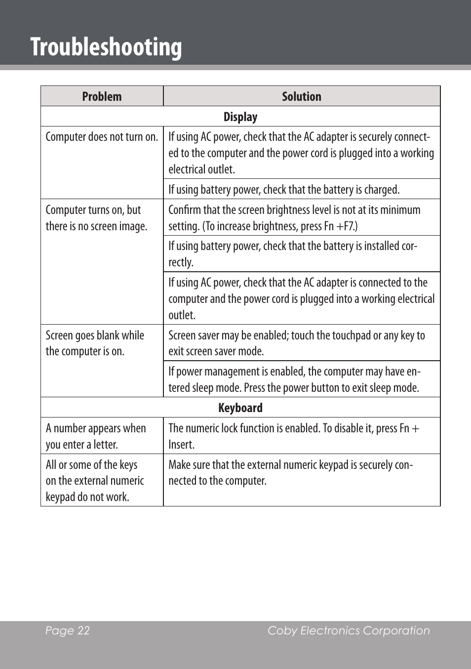 Troubleshooting | COBY electronic NBPC1220 User Manual | Page 22 / 136