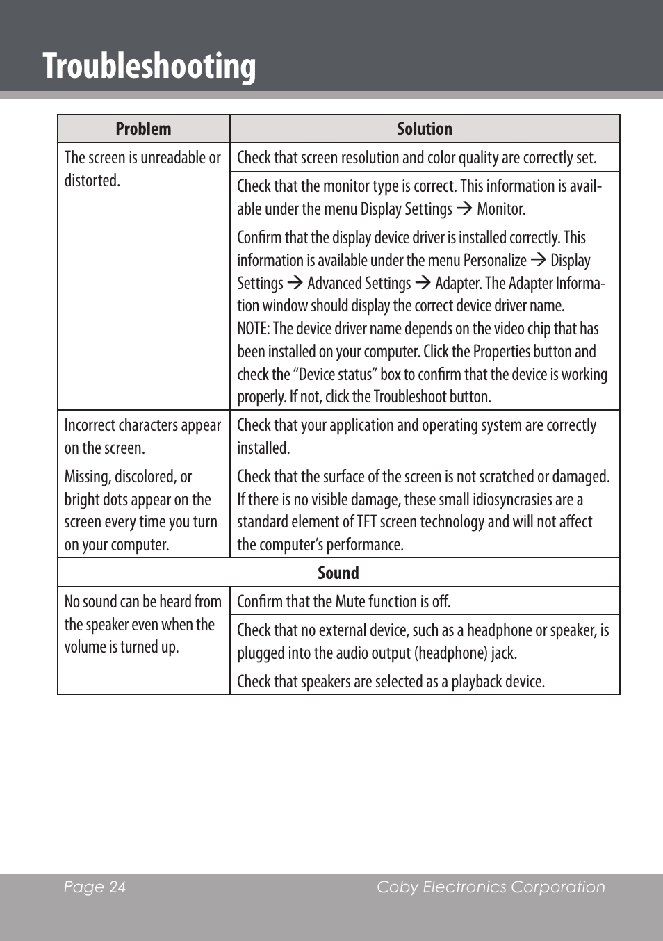 Troubleshooting | COBY electronic NBPC1220 User Manual | Page 24 / 136