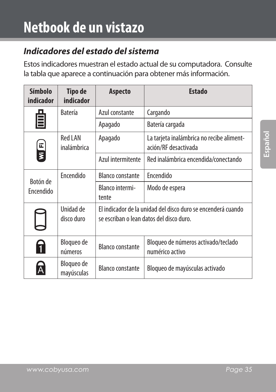 Indicadores del estado del sistema, Netbook de un vistazo | COBY electronic NBPC1220 User Manual | Page 35 / 136