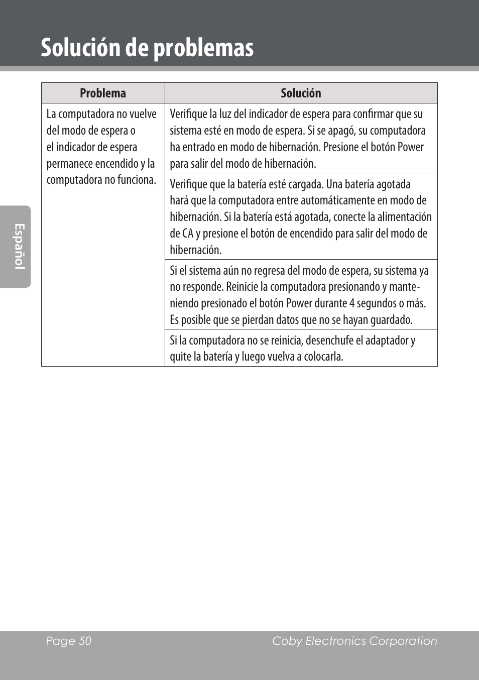 Solución de problemas | COBY electronic NBPC1220 User Manual | Page 50 / 136