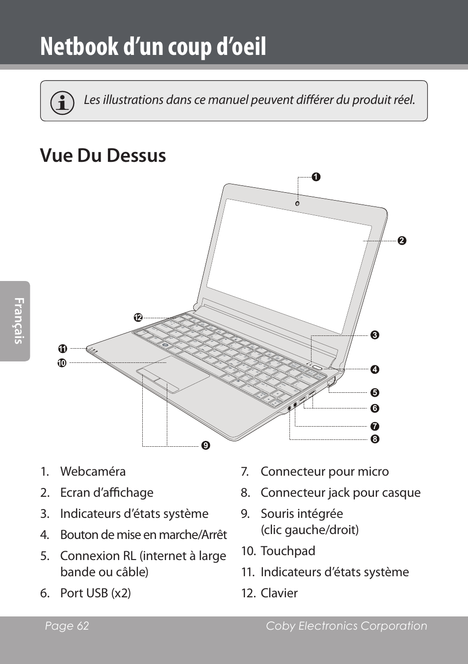 Netbook d’un coup d’oeil, Vue du dessus | COBY electronic NBPC1220 User Manual | Page 62 / 136