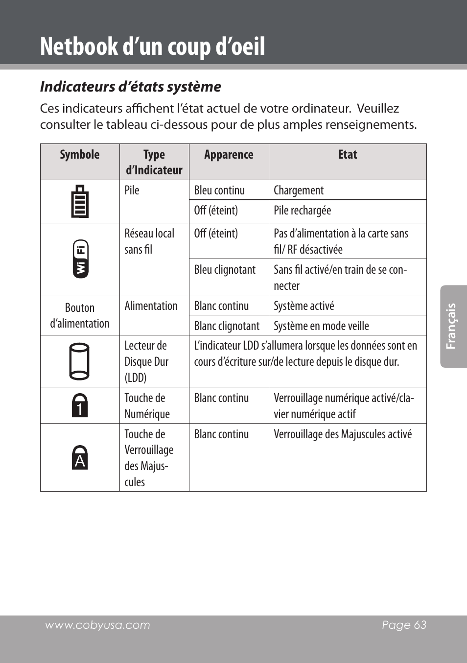 Indicateurs d’états système, Netbook d’un coup d’oeil | COBY electronic NBPC1220 User Manual | Page 63 / 136