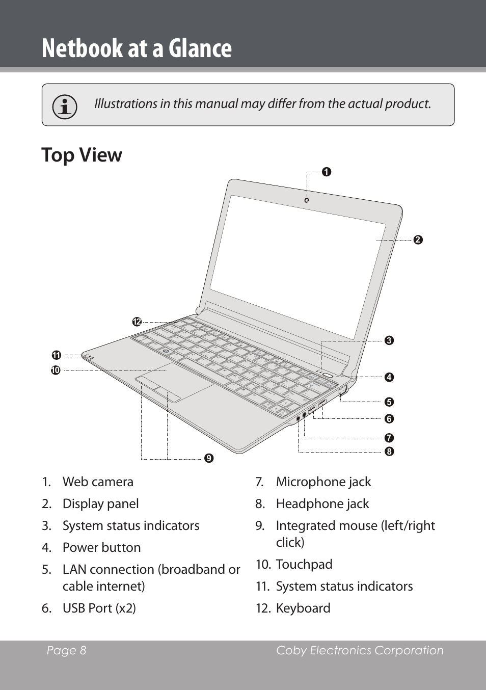 Netbook at a glance, Top view | COBY electronic NBPC1220 User Manual | Page 8 / 136