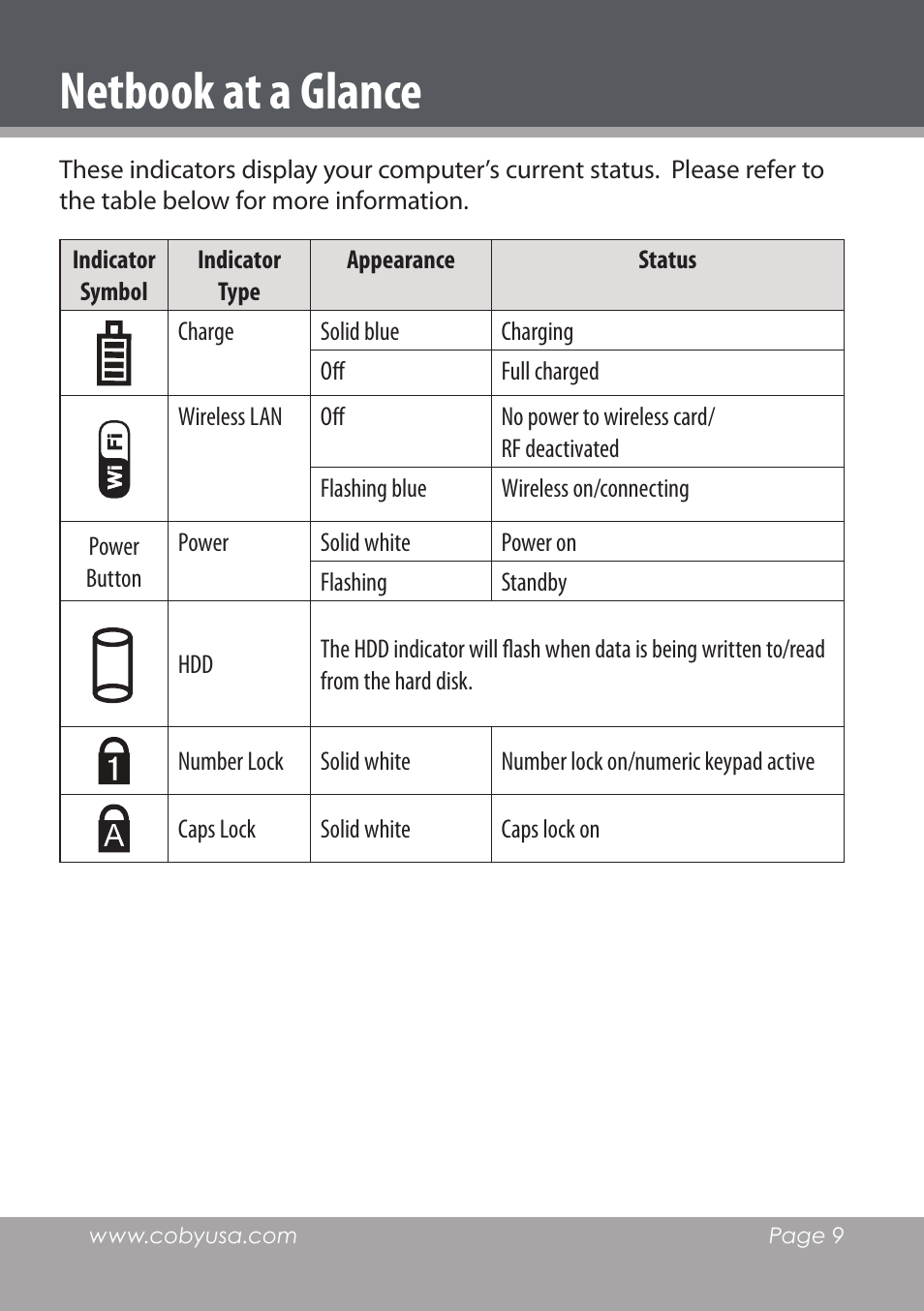 Netbook at a glance | COBY electronic NBPC1220 User Manual | Page 9 / 136