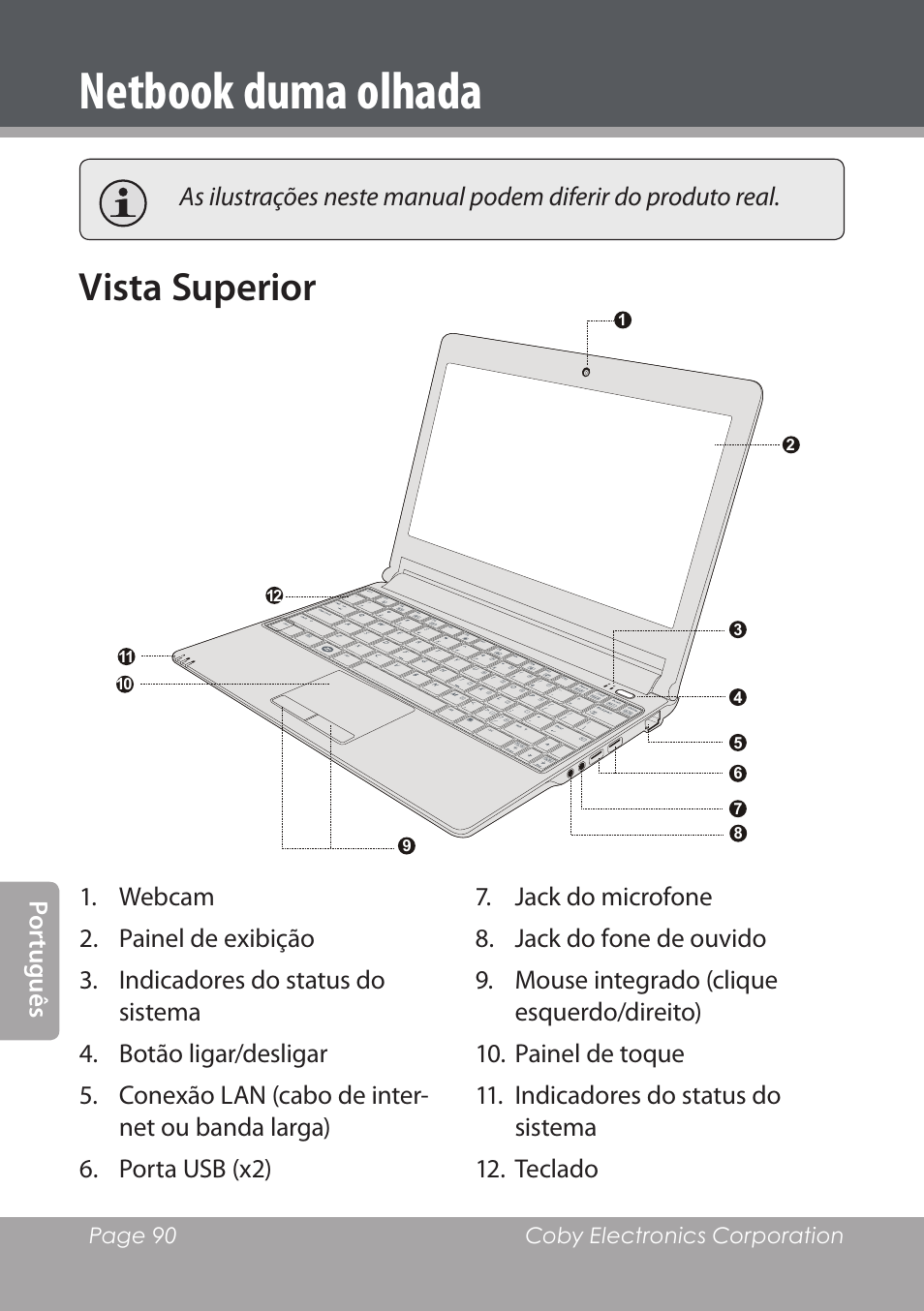 Netbook duma olhada, Vista superior | COBY electronic NBPC1220 User Manual | Page 90 / 136