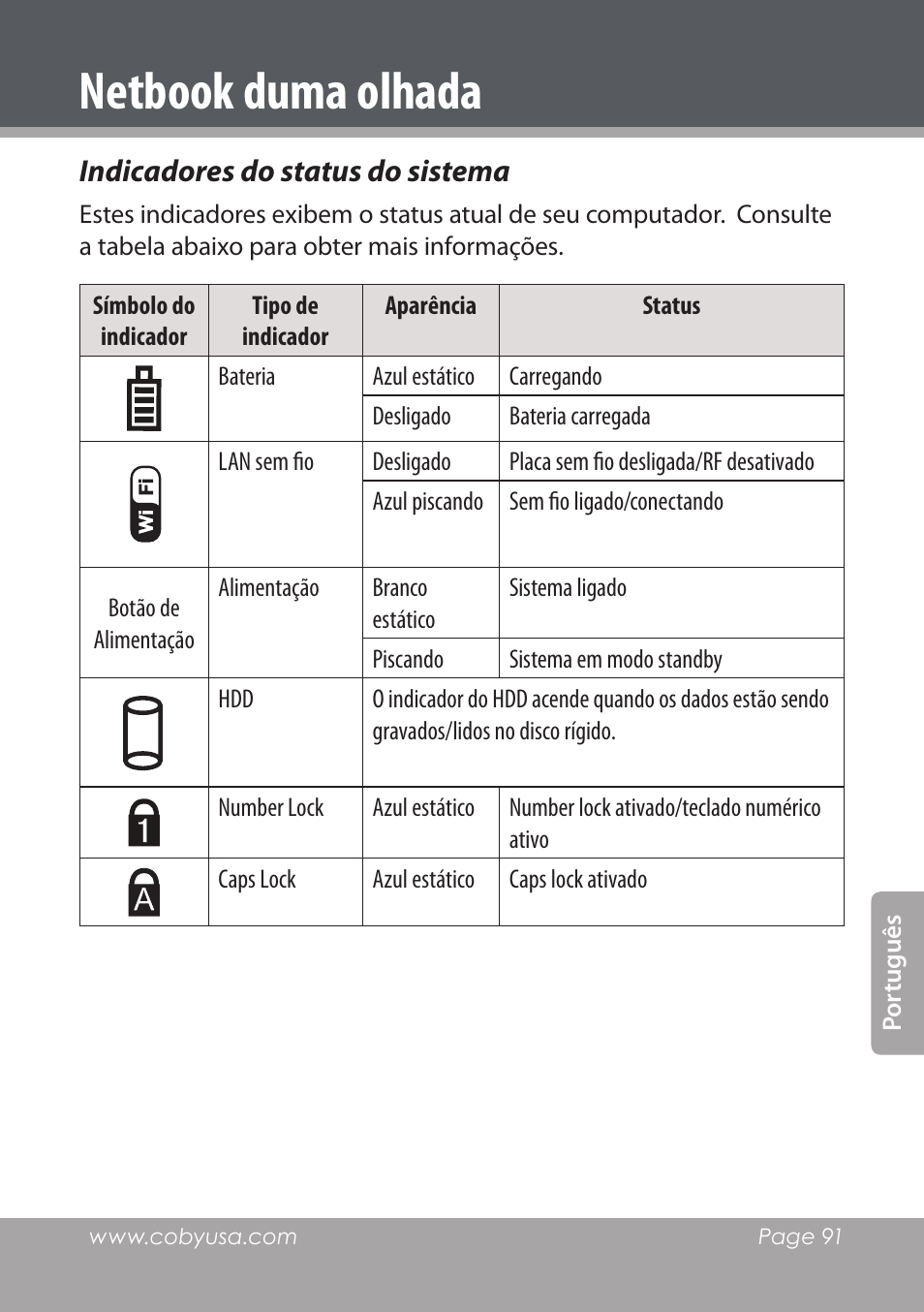 Indicadores do status do sistema, Netbook duma olhada | COBY electronic NBPC1220 User Manual | Page 91 / 136