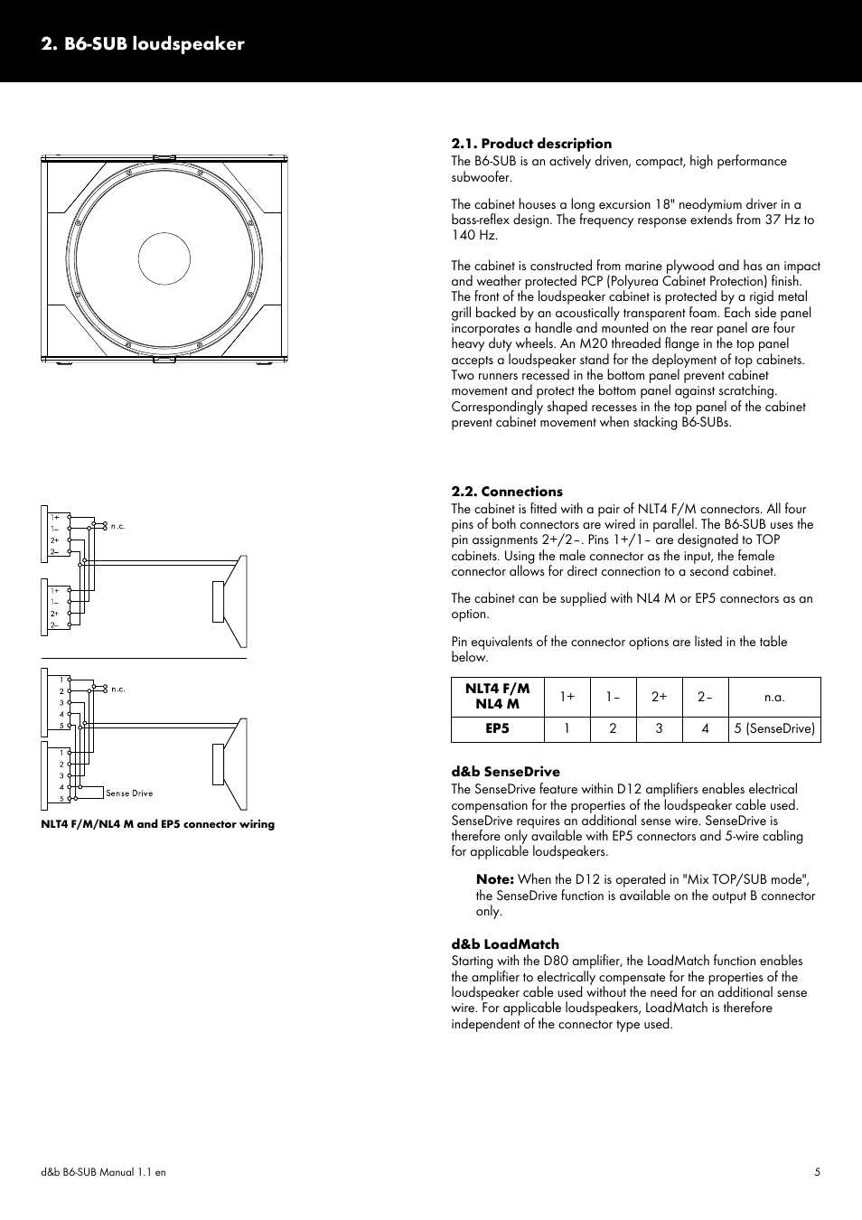 B6-sub loudspeaker, Product description, Connections | d&b B6-SUB User Manual | Page 5 / 10