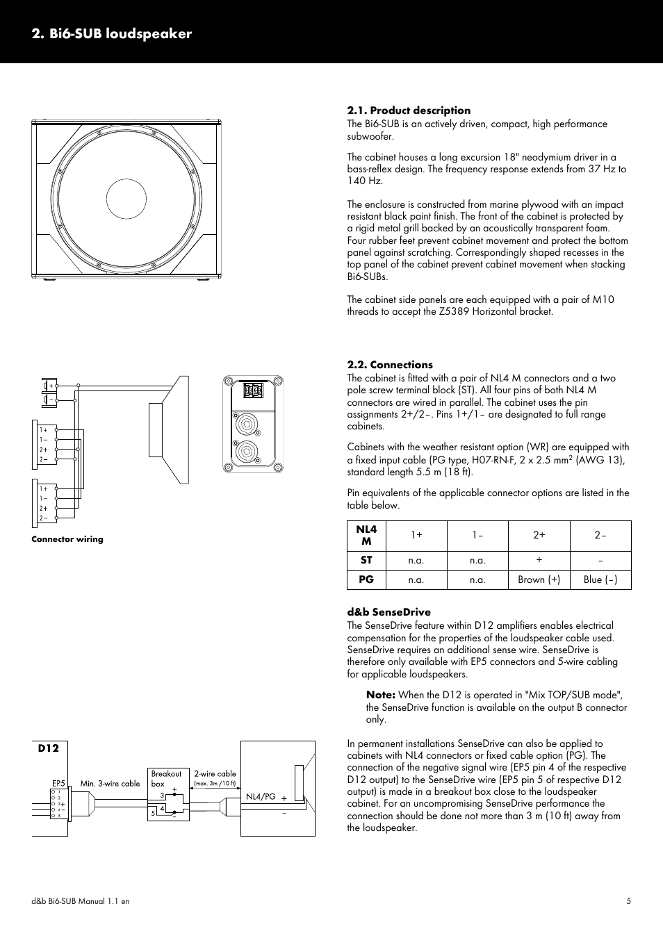Bi6-sub loudspeaker, Product description, Connections | d&b Bi6-SUB User Manual | Page 5 / 10