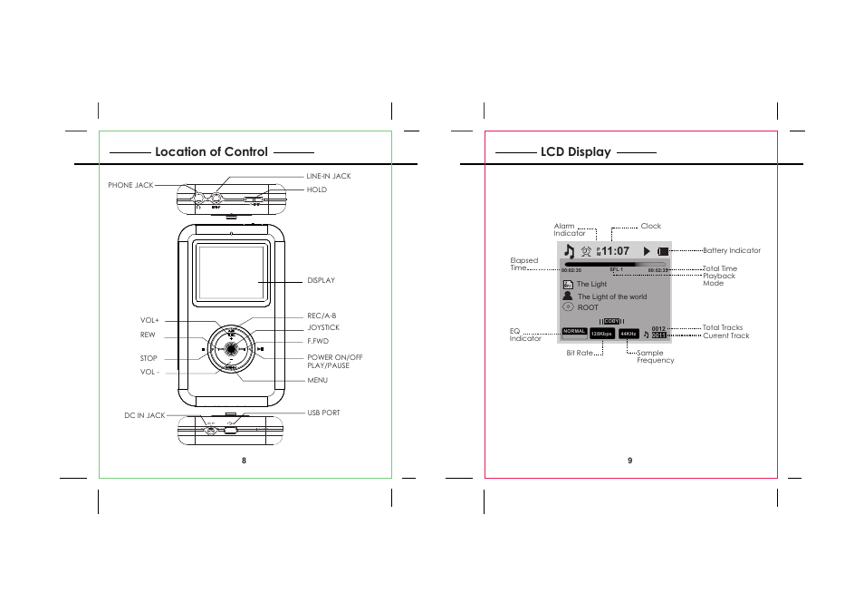Lcd display, Location of control | COBY electronic MPC941 User Manual | Page 5 / 17