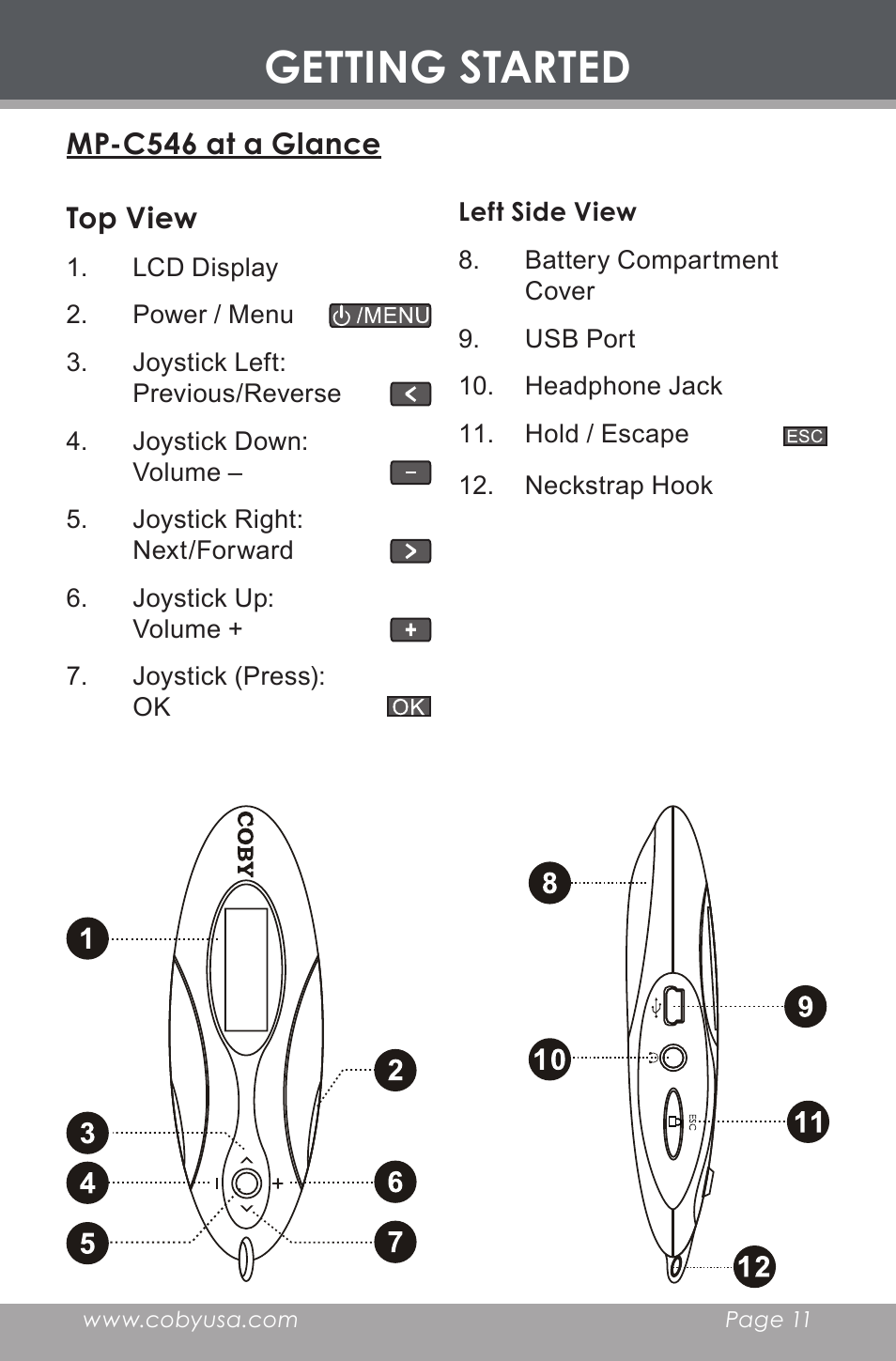 Getting started, Mp-c546 at a glance, Top view | Left side view | COBY electronic MP-C546 User Manual | Page 11 / 44