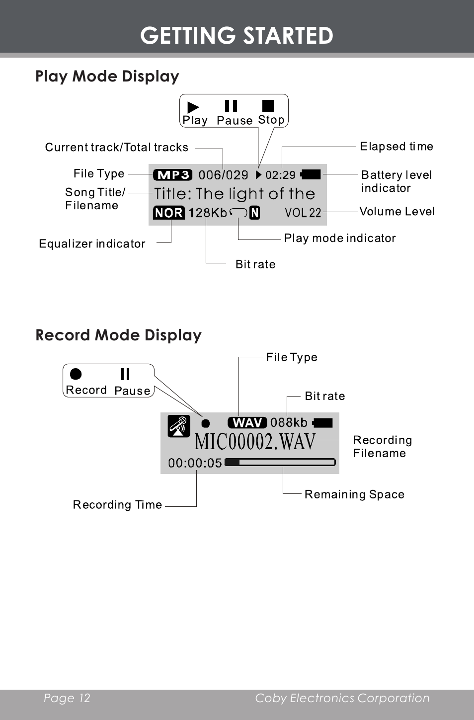 Play mode display, Record mode display, Getting started | COBY electronic MP-C546 User Manual | Page 12 / 44