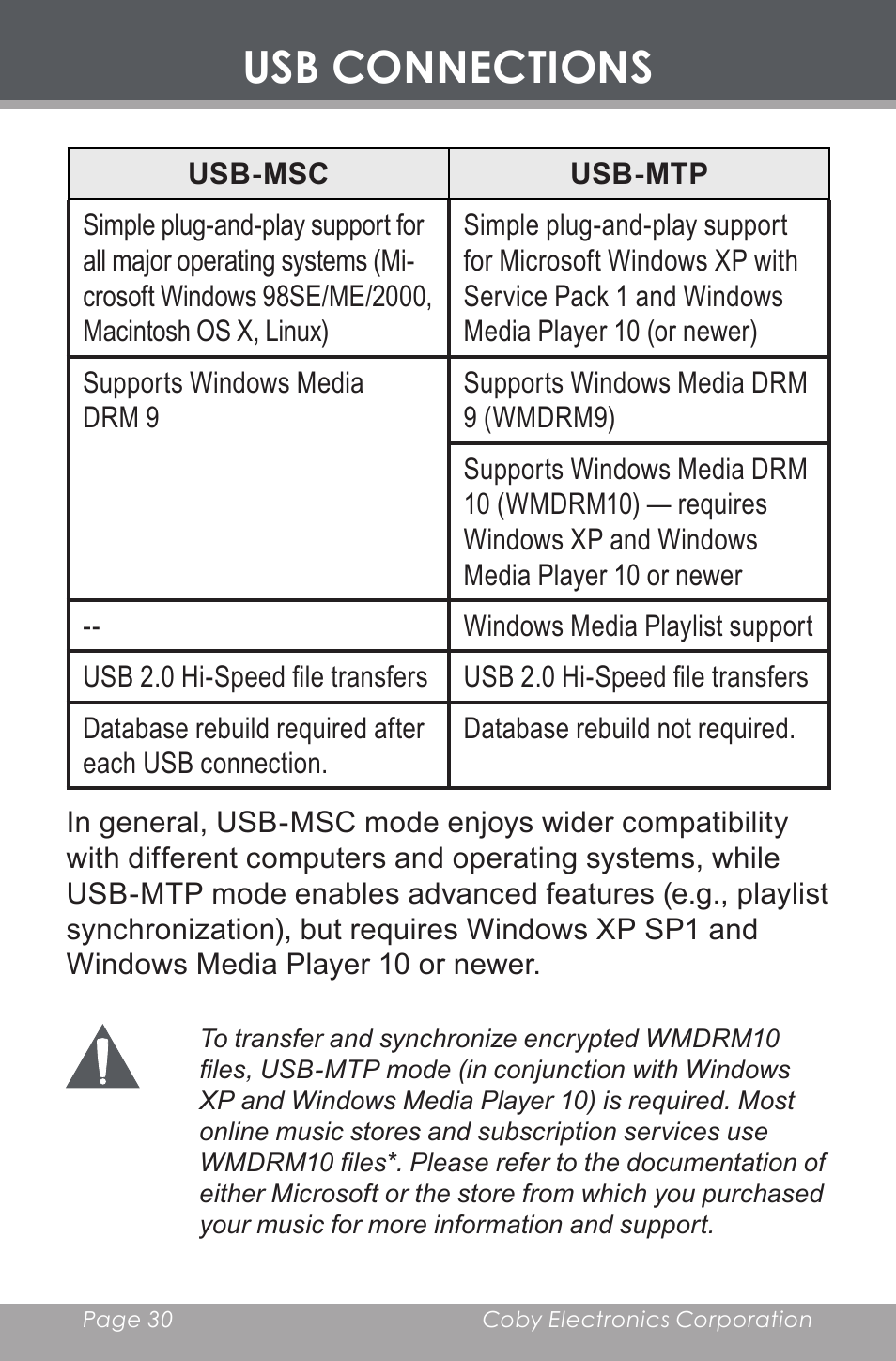 Usb connections | COBY electronic MP-C546 User Manual | Page 30 / 44