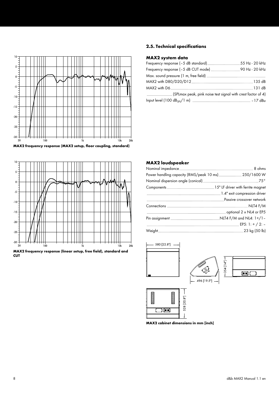 Technical specifications | d&b MAX2 User Manual | Page 8 / 10