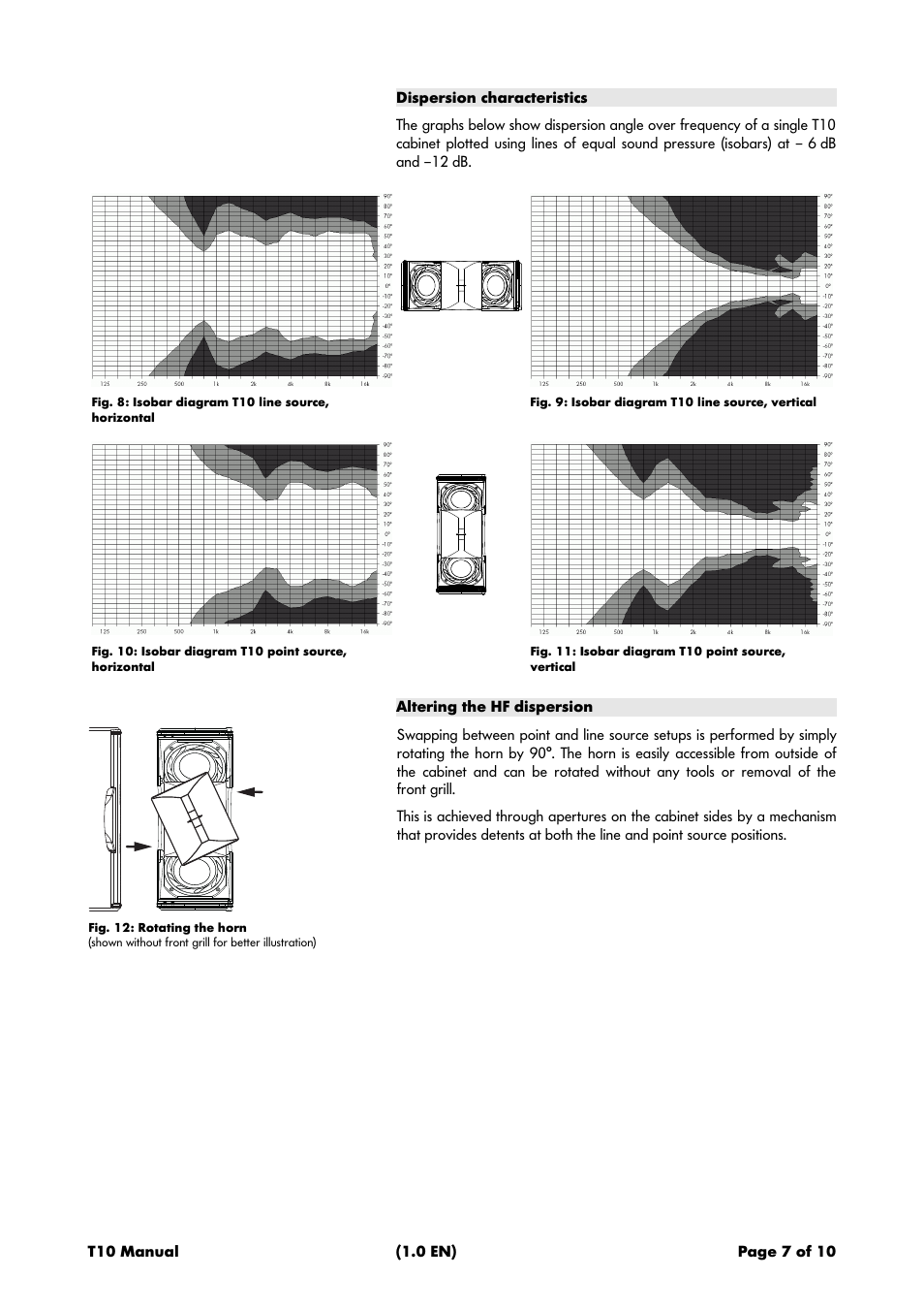 Dispersion characteristics, Altering the hf dispersion | d&b T10 User Manual | Page 7 / 10