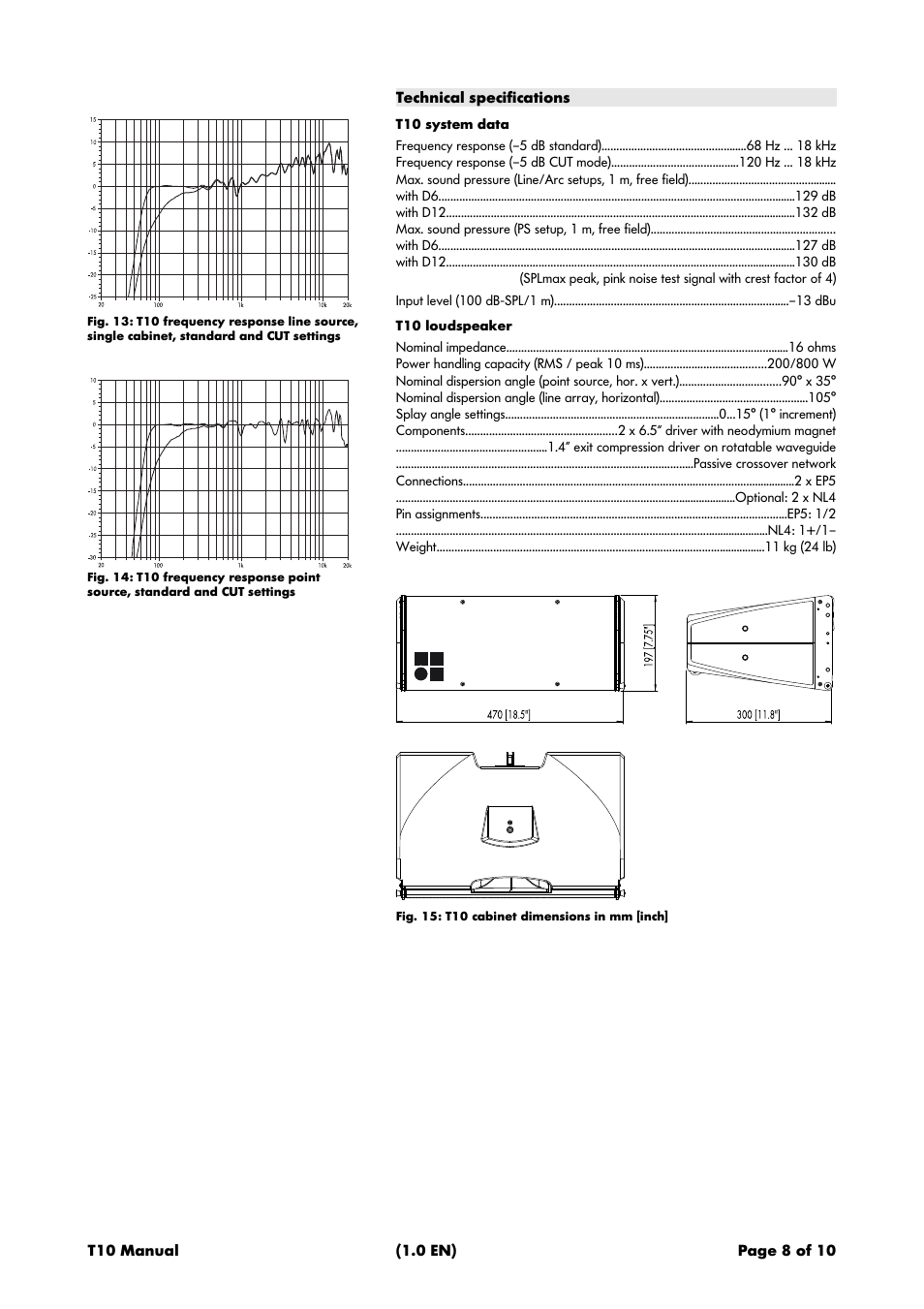 Technical specifications | d&b T10 User Manual | Page 8 / 10