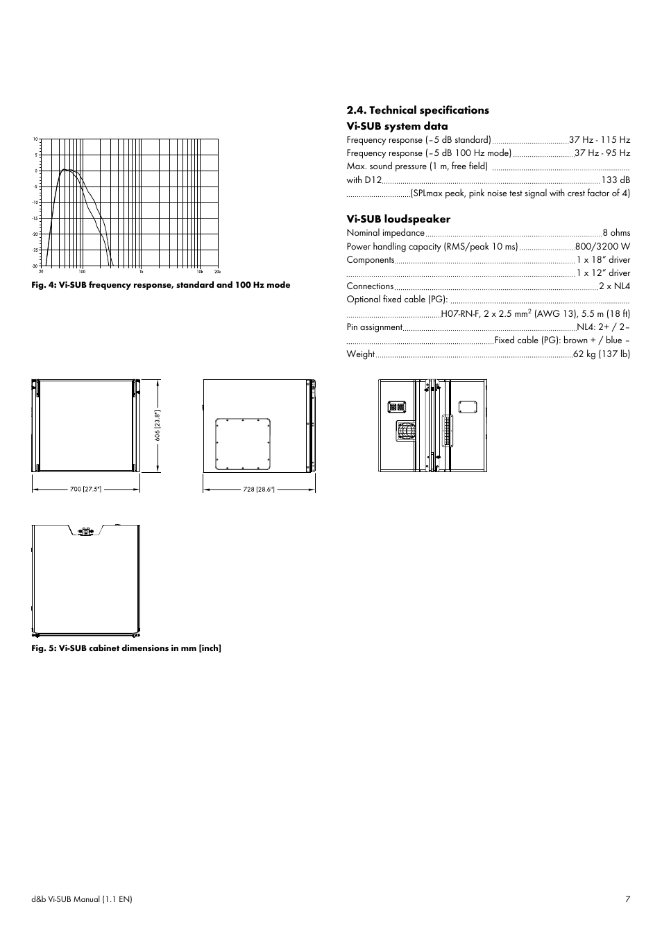 Technical specifications | d&b Vi-SUB User Manual | Page 7 / 9