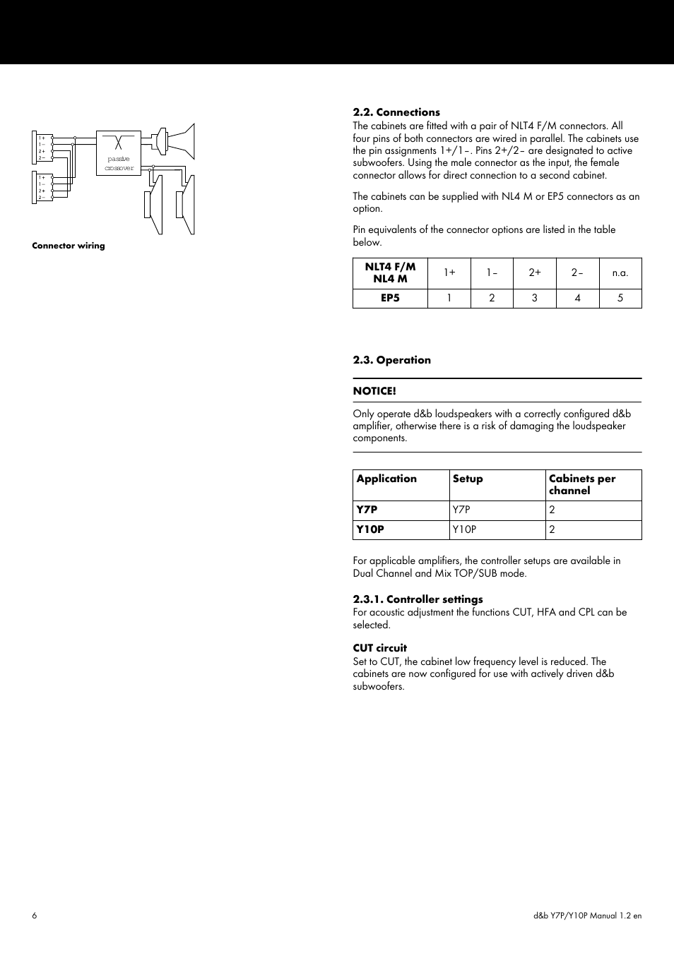 Connections, Operation, Controller settings | d&b Y7P User Manual | Page 6 / 12