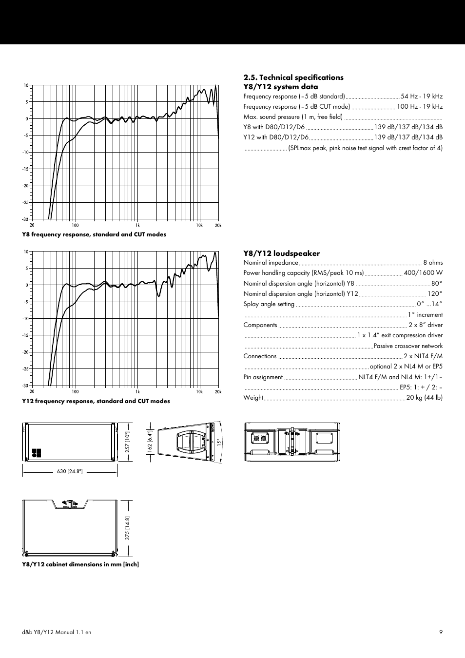 Technical specifications | d&b Y8 User Manual | Page 9 / 12