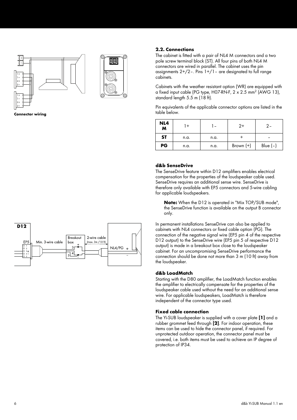 Connections | d&b Yi-SUB User Manual | Page 6 / 12