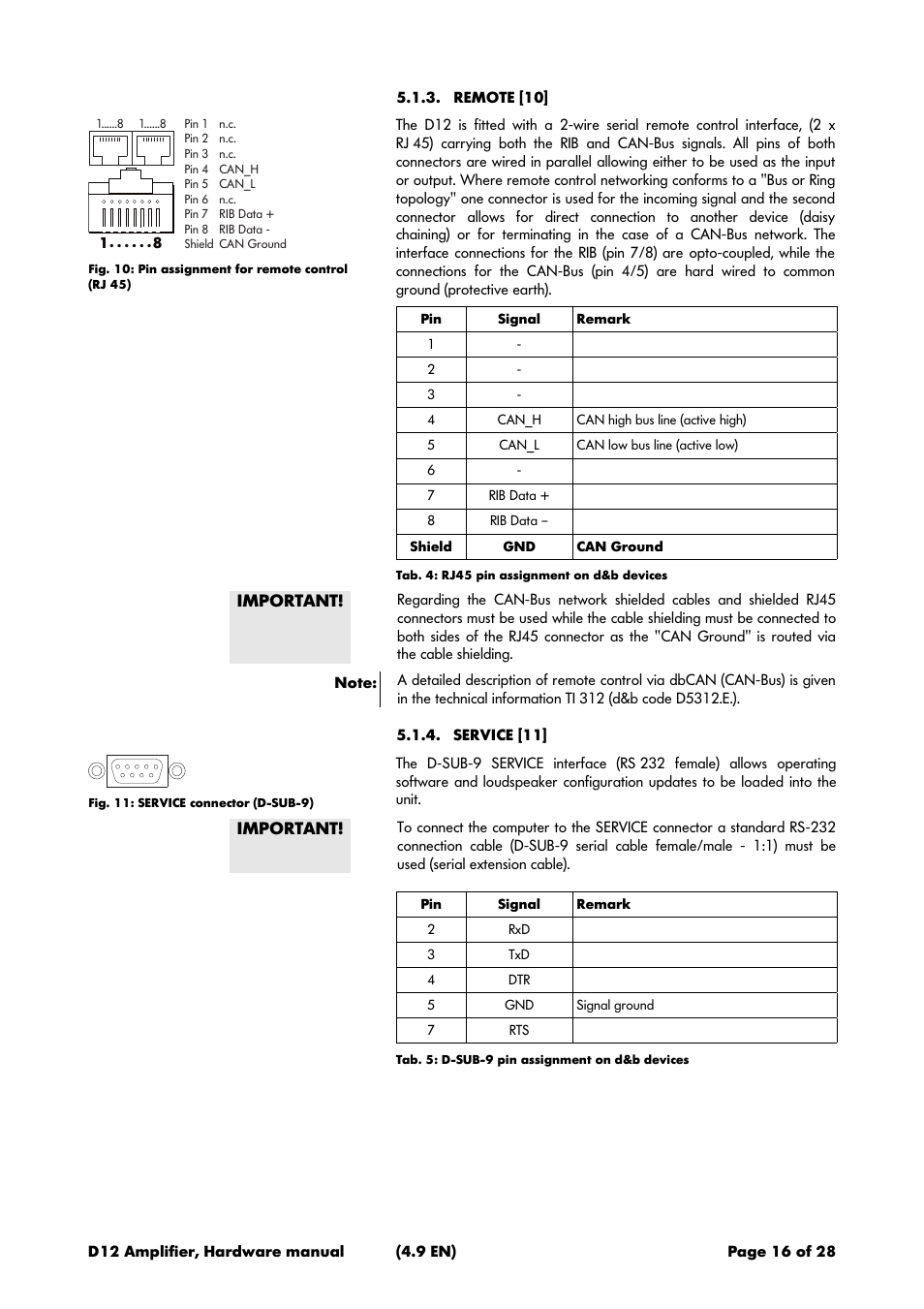 Remote [10, Service [11 | d&b D12 Hardware User Manual | Page 16 / 28