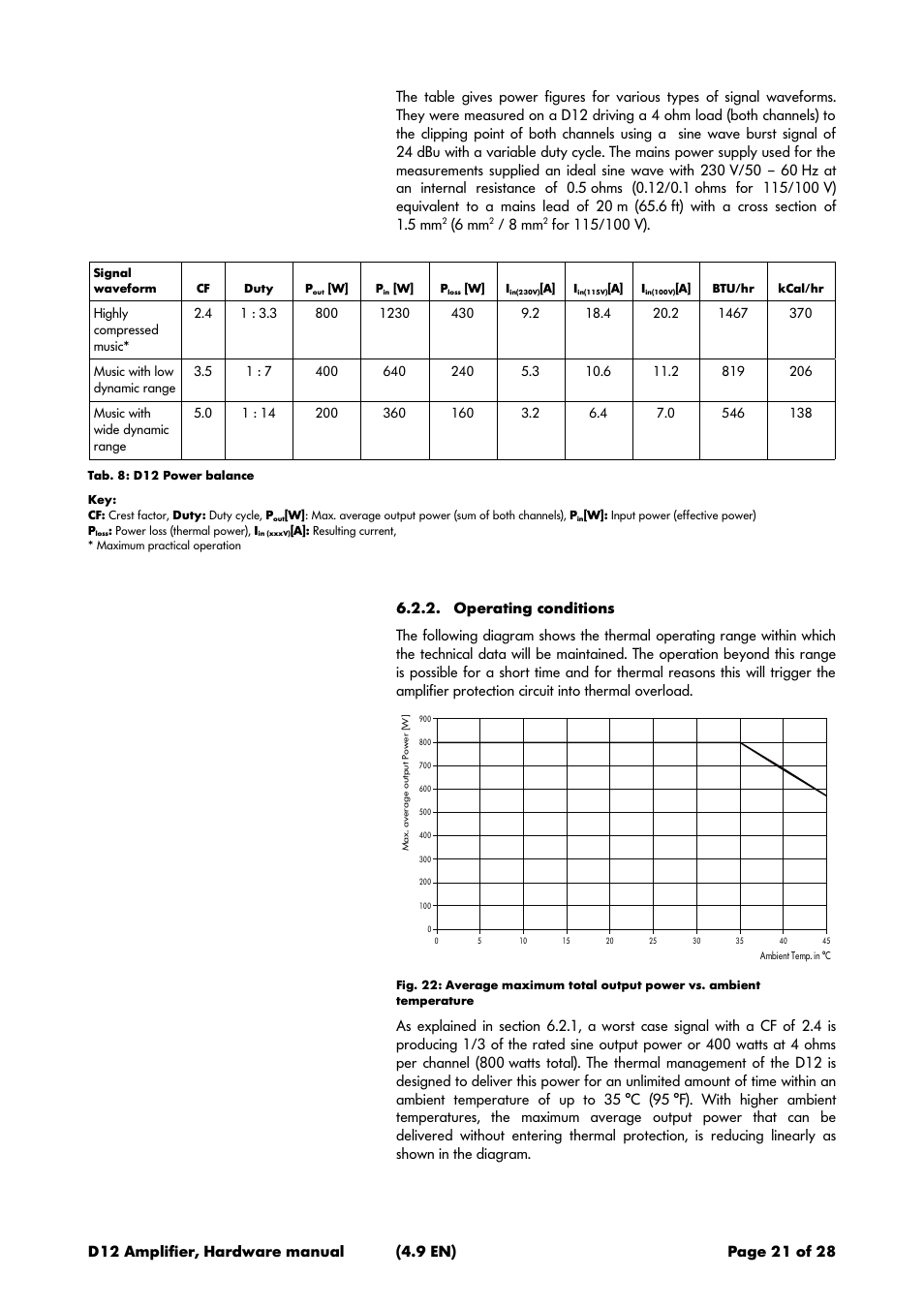 Operating conditions, 6 mm, 8 mm | d&b D12 Hardware User Manual | Page 21 / 28