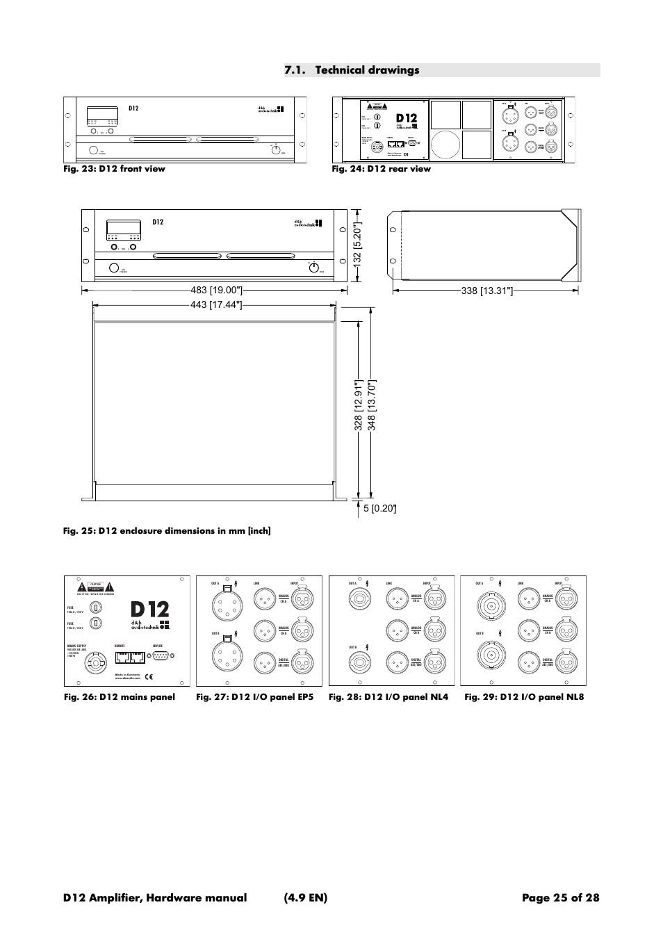 Technical drawings, R isk o f elect ric shock do not open, Risk of fire - replace fuse as marked | Fig. 25: d12 enclosure dimensions in mm [inch | d&b D12 Hardware User Manual | Page 25 / 28