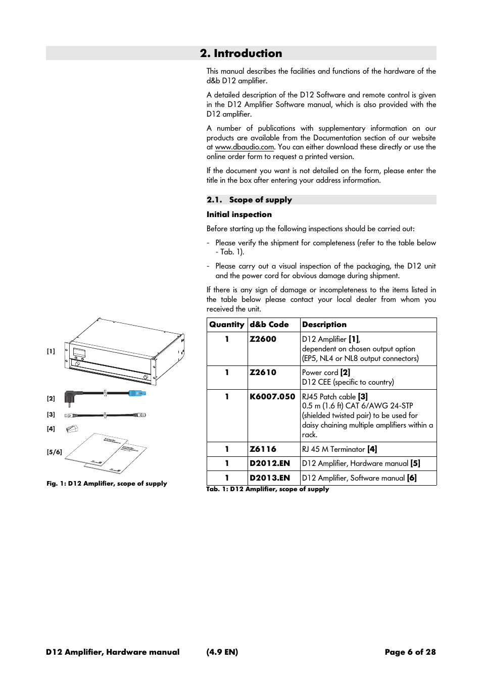 Introduction, Scope of supply | d&b D12 Hardware User Manual | Page 6 / 28