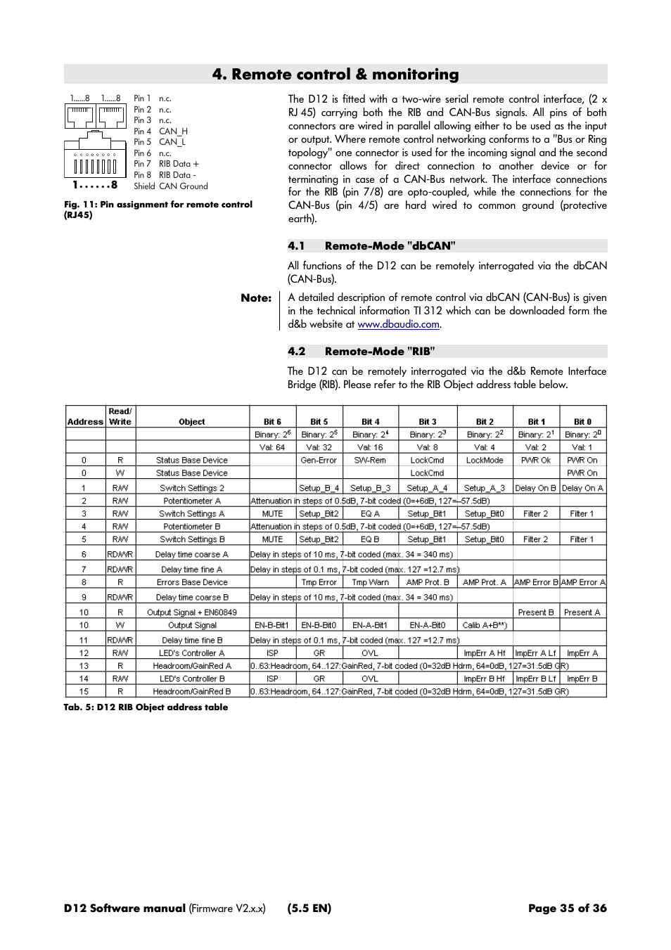 Remote control & monitoring, 1 remote-mode "dbcan, 2 remote-mode "rib | d&b D12 Software User Manual | Page 35 / 36