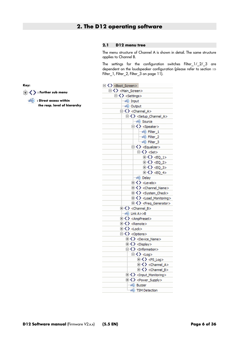 The d12 operating software, 1 d12 menu tree | d&b D12 Software User Manual | Page 6 / 36